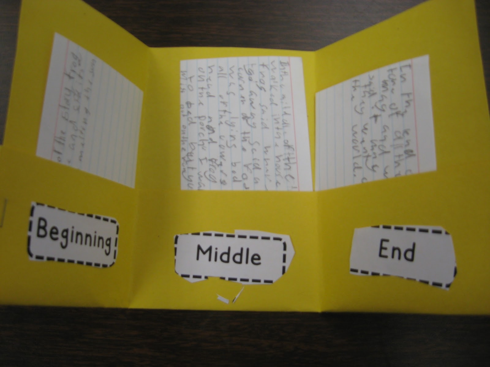 Beginning Middle And End Freebie Mandy s Tips For Teachers