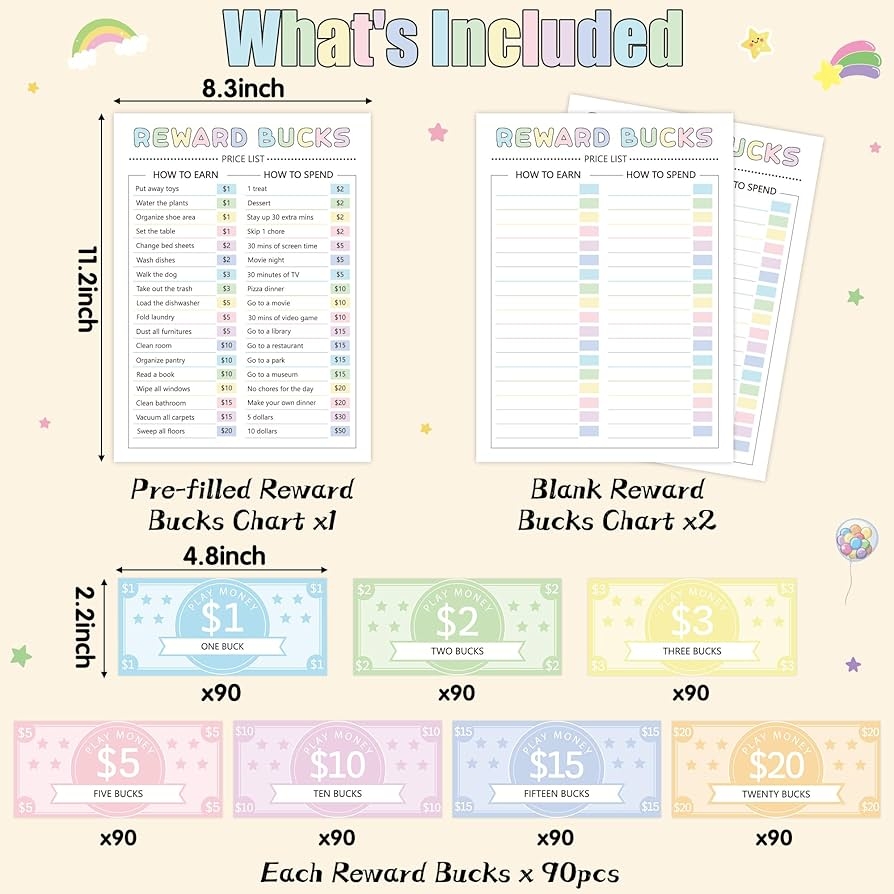 Behavior Chart For Classroom Editable Kids Reward Bucks PRINTABLE Reward Chart For Kids Reward Coupons Chore Chart Bucks System Responsibility Chart Kids Play Money Behavior Chart For Kids At Home Behavior Chart For Classroom Editable Kids Reward Bucks PRINTABLE Reward Chart For Kids Reward Coupons Chore Chart Bucks System Responsibility Chart Kids Play Money Behavior Chart For Kids At Home