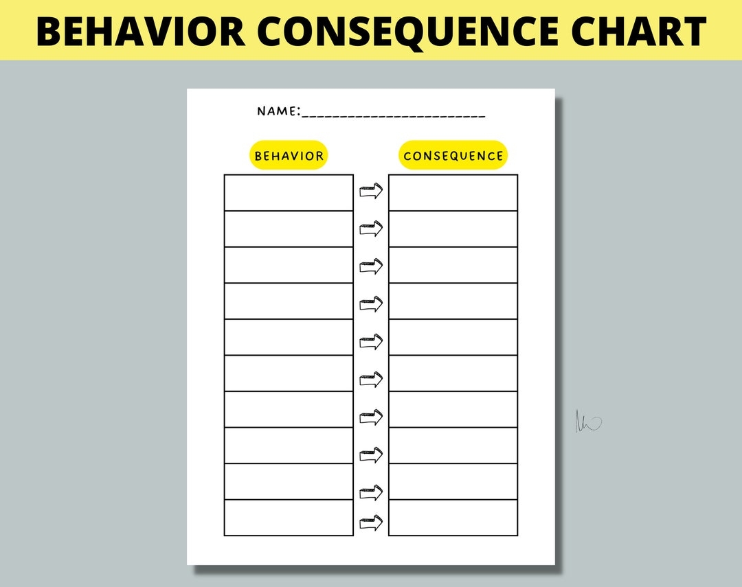 Behavior Consequence Chart For Kids Teens Kindergarten Toddlers Printable PDF Kids Behavior Management Chart Printable Etsy Behavior Consequence Chart For Kids Teens Kindergarten Toddlers Printable PDF Kids Behavior Management Chart Printable Etsy