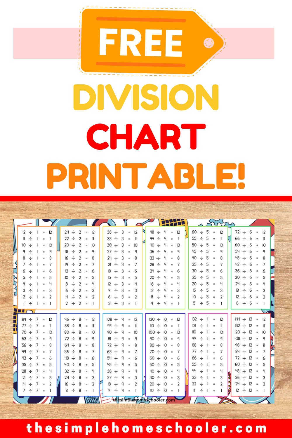 Best Free Division Chart Printable PDF Up To The 12 Facts The Simple Homeschooler Best Free Division Chart Printable PDF Up To The 12 Facts The Simple Homeschooler