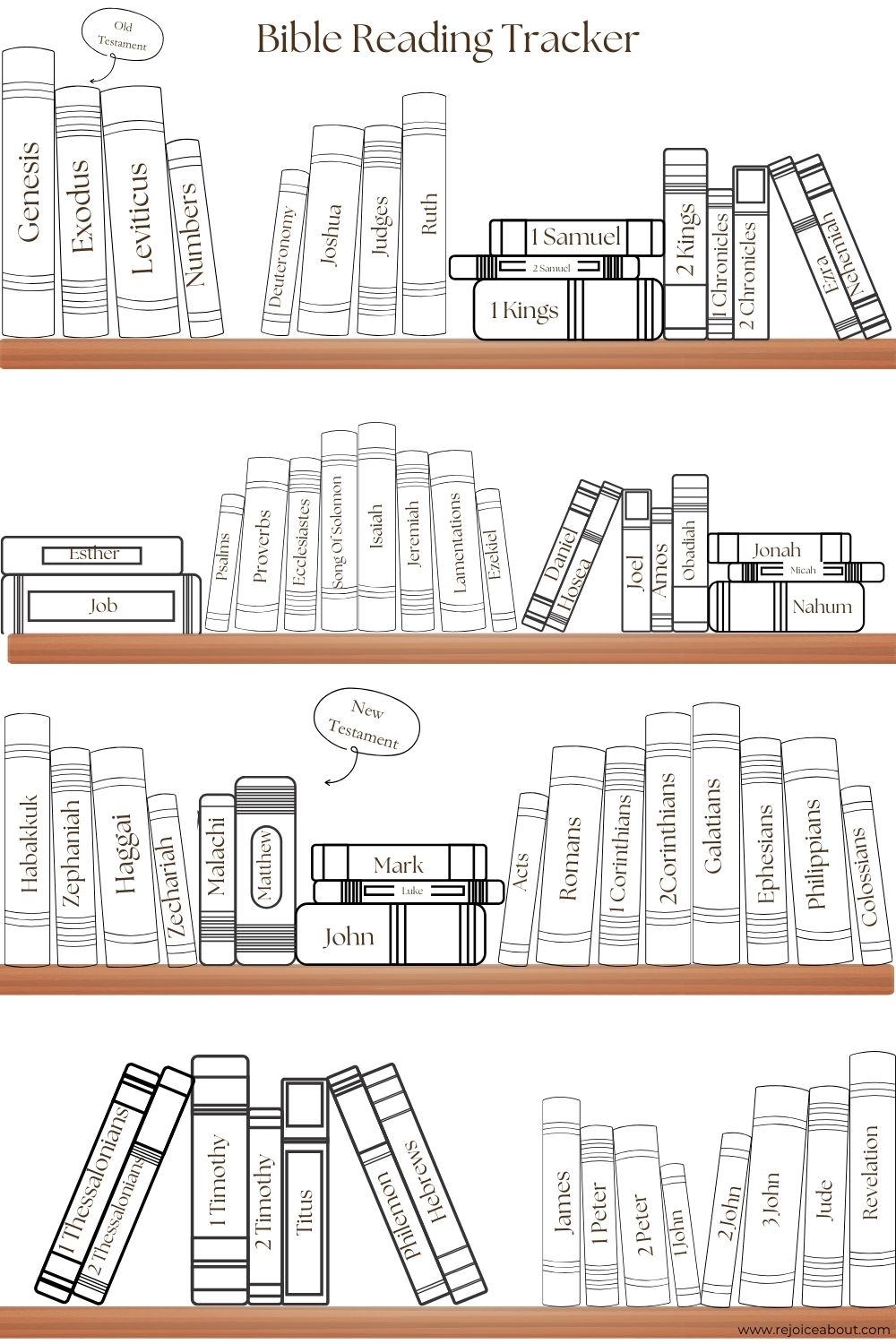 Bible Reading Tracker Free PDF Printable Rejoice About