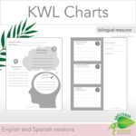 Bilingual KWL Charts English Spanish By Teach Simple