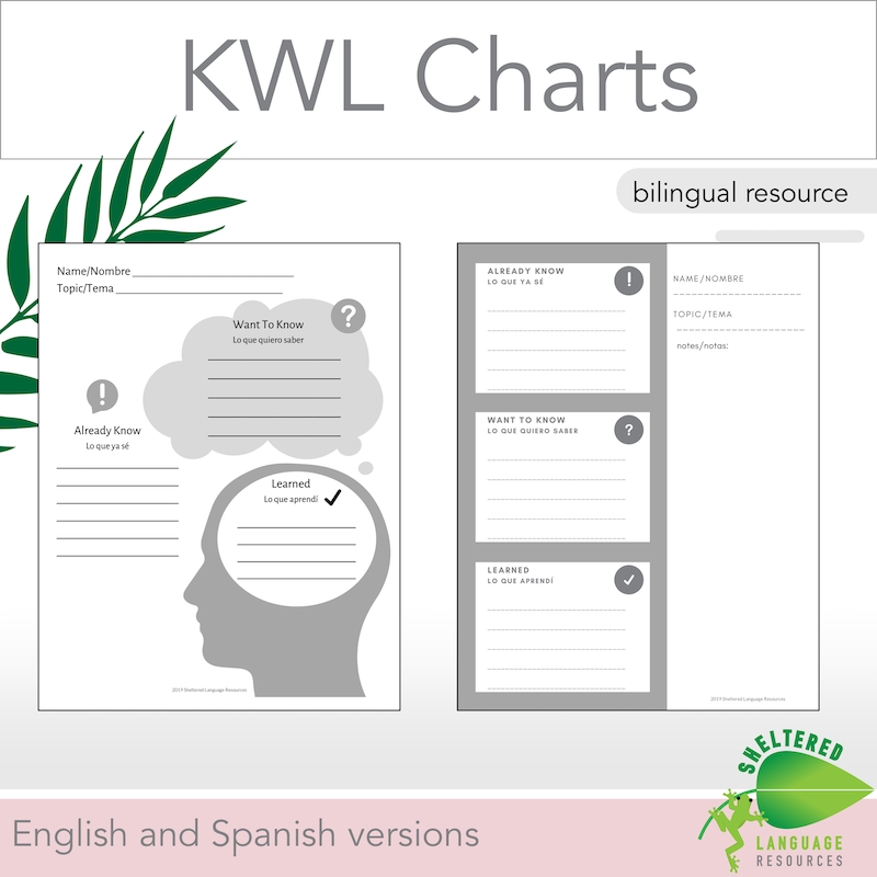Bilingual KWL Charts English Spanish By Teach Simple Bilingual KWL Charts English Spanish By Teach Simple