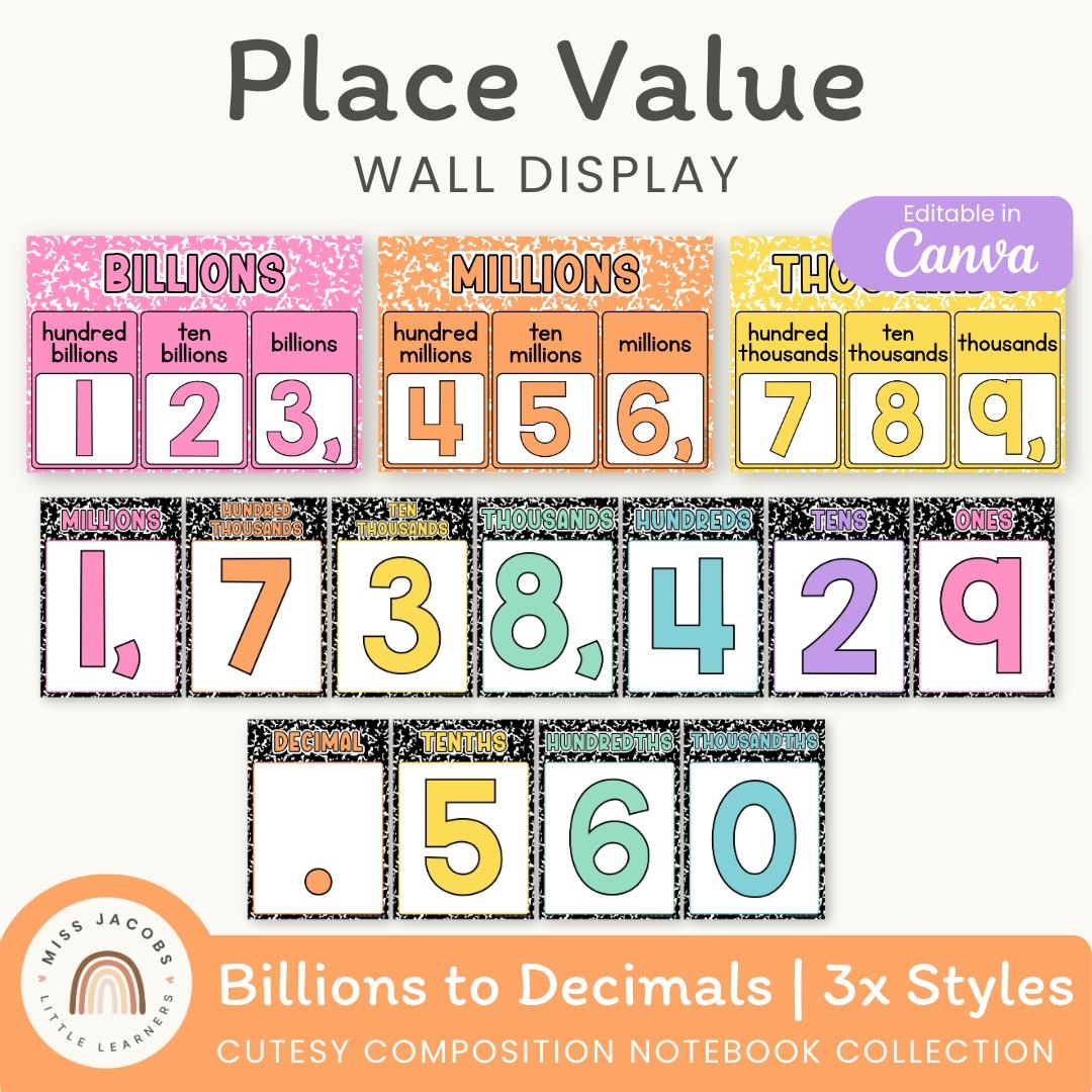 Billions Place Value Etsy