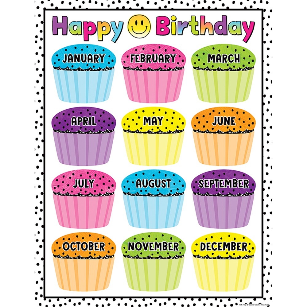 Birthday Calendar For Classroom 60 Pieces Colorful Cupcake Cutouts Birthday Ubuy Classroom Decorations