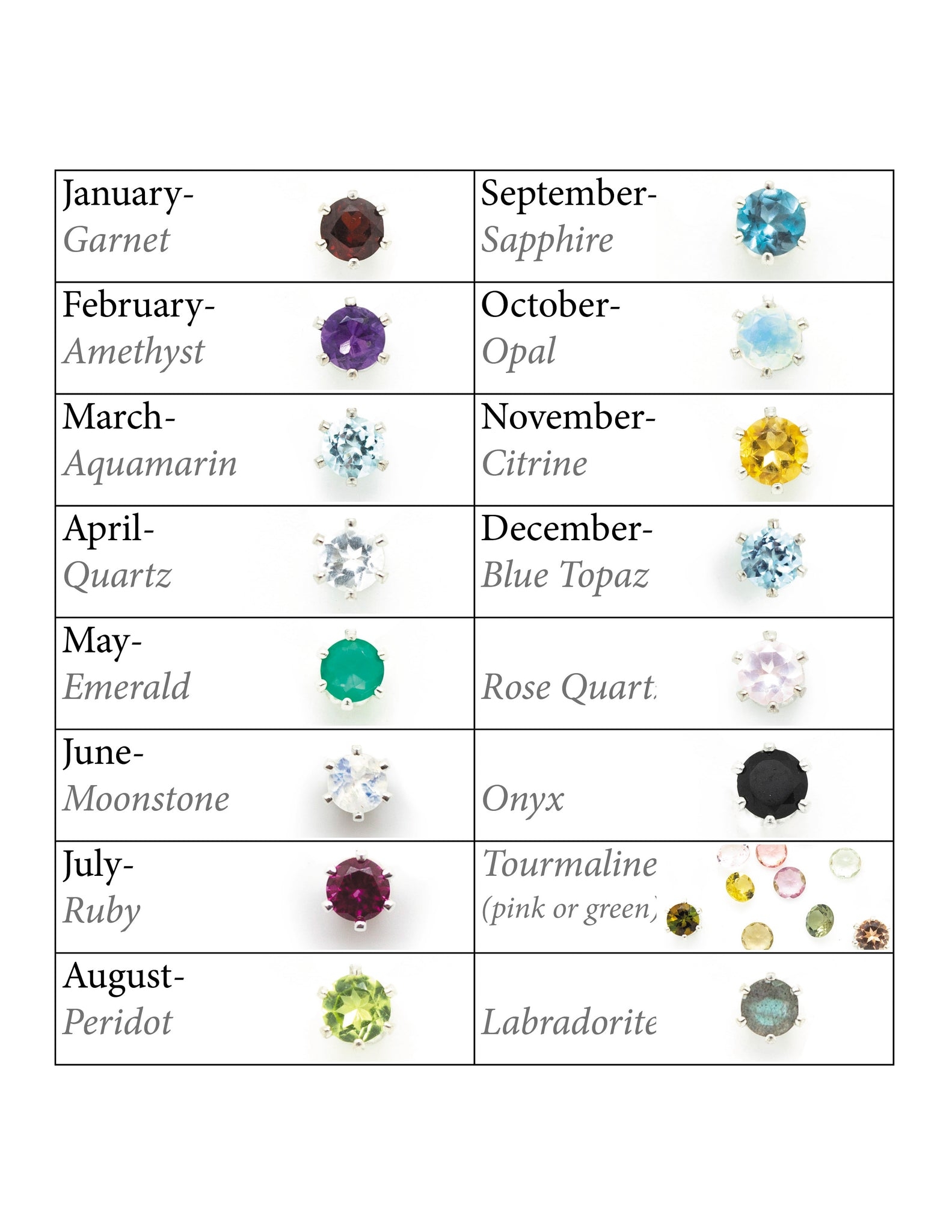 Birthstone Chart June Modern Birthstone Chart Printable Quick Reference Guide PNG Birthstone Chart June Modern Birthstone Chart Printable Quick Reference Guide PNG