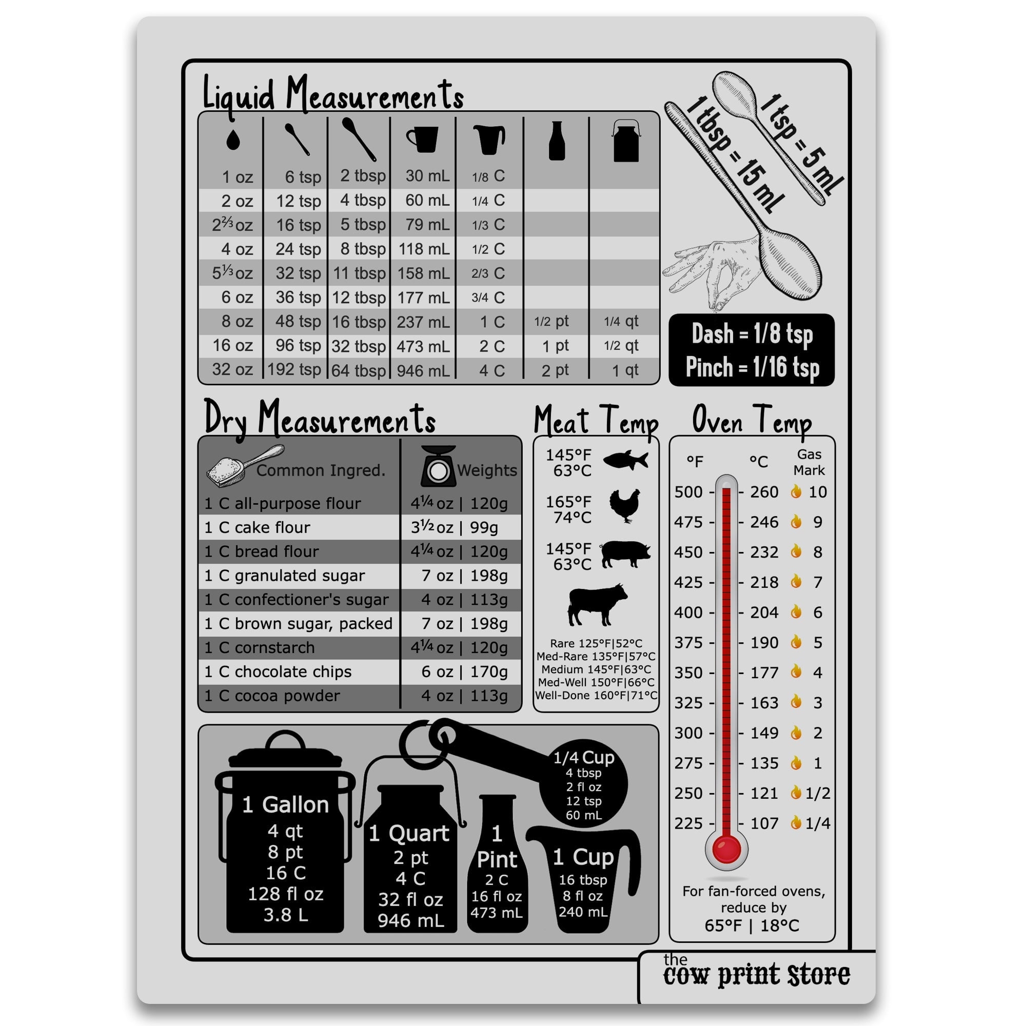 Printable Cooking Measurement Conversion Charts