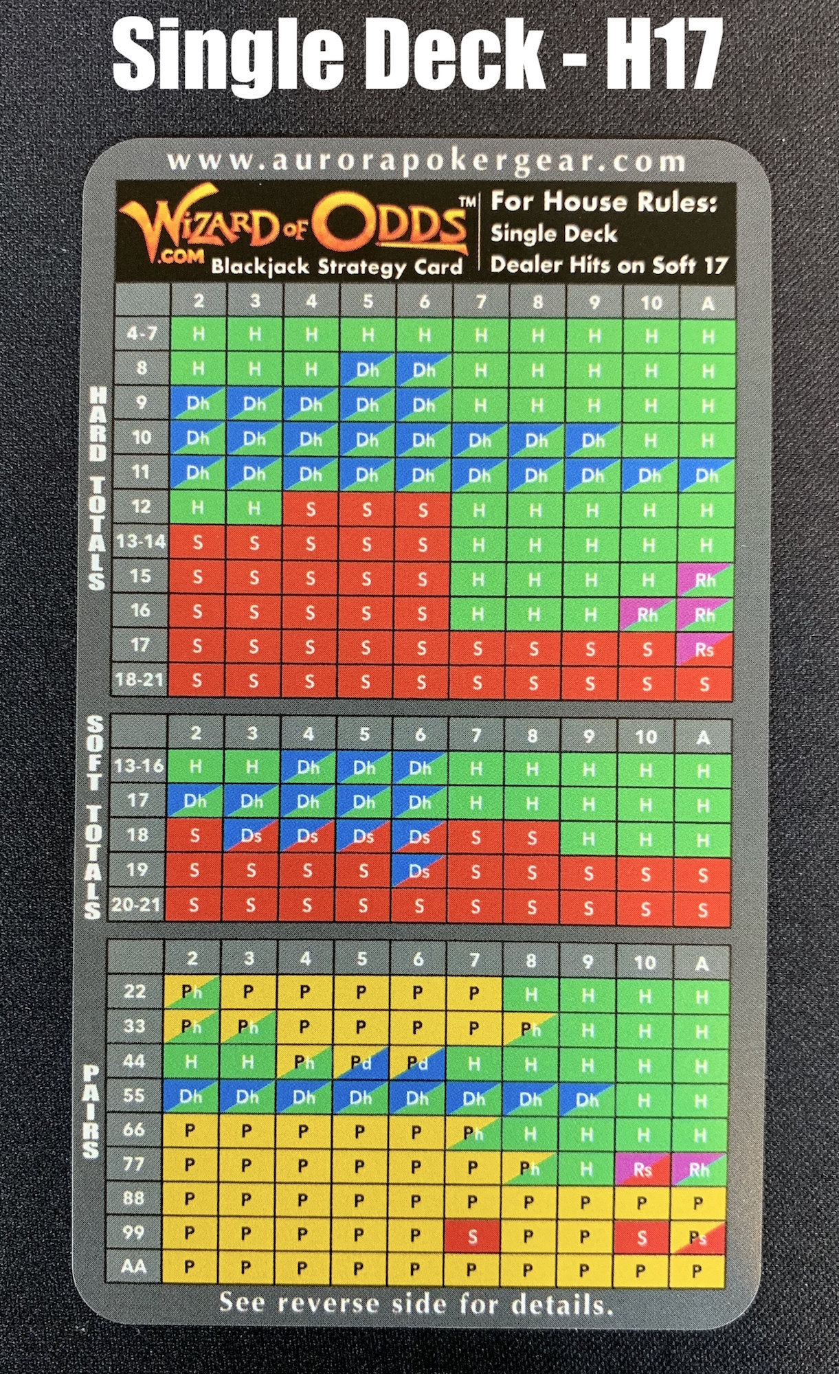 Blackjack Table Blackjack Strategy Chart Free Blackjack Cheat Sheet printable Blackjack Strategy Card
