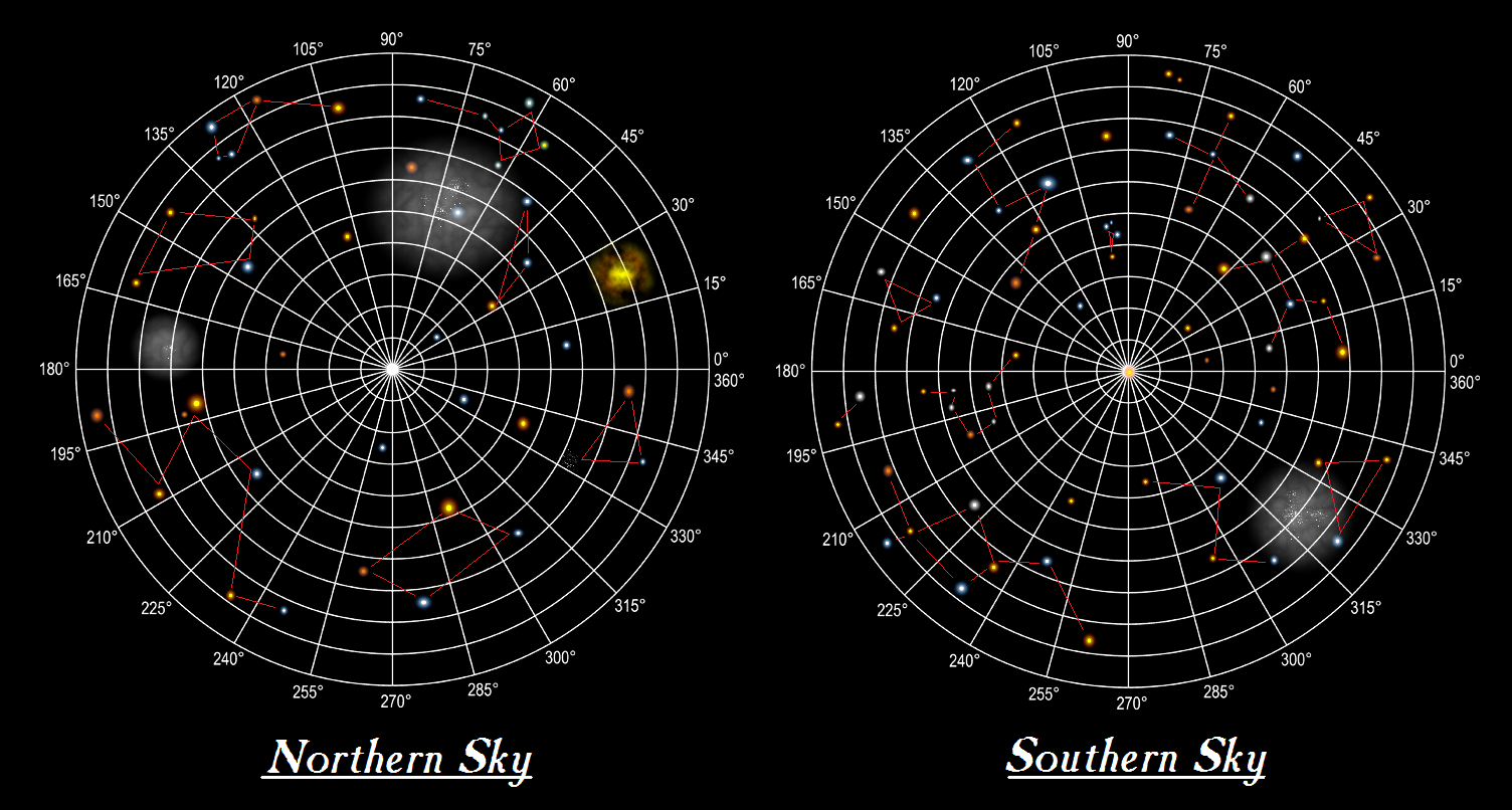 Blank Astronomy Star Chart ProFantasy Community Forum