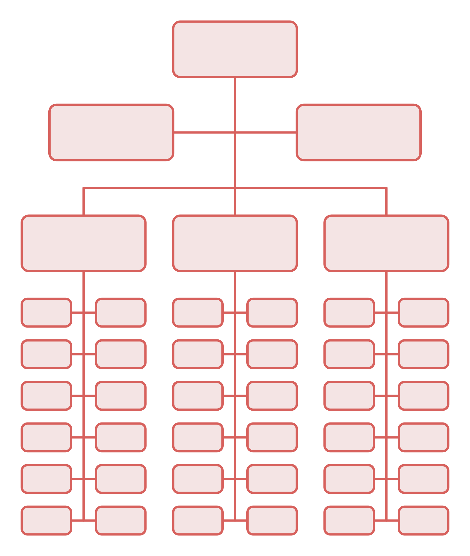 Printable Blank Organizational Chart Printable Blank Organizational Chart