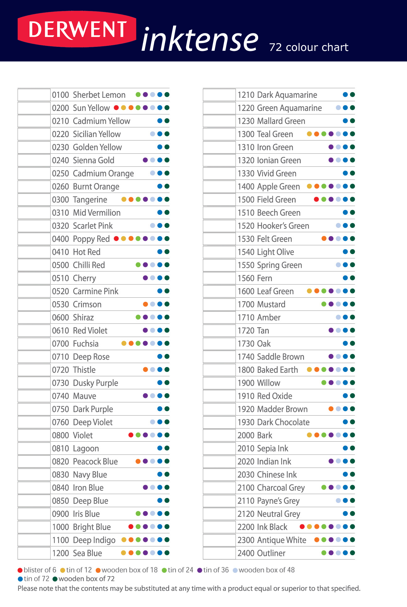 Printable Colored Pencil Blending Chart