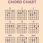 Blank Guitar Chord Chart In Illustrator PDF Download Template