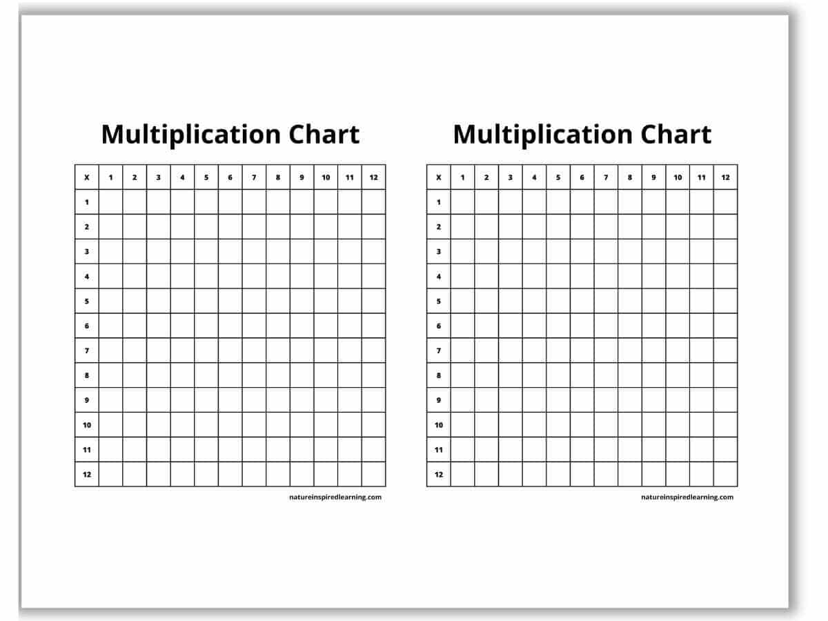 Printable Multiplication Chart Worksheet