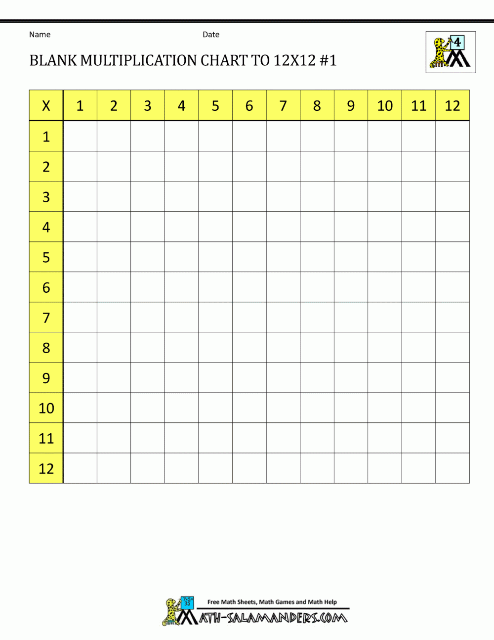 Printable 4th Grade Multiplication Chart