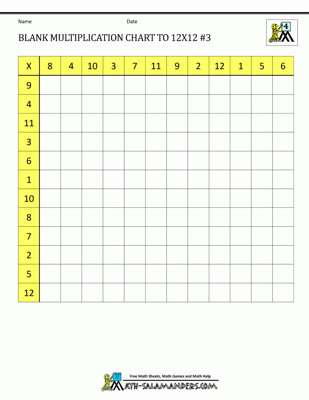 Blank Multiplication Charts Up To 12x12 Blank Multiplication Charts Up To 12x12