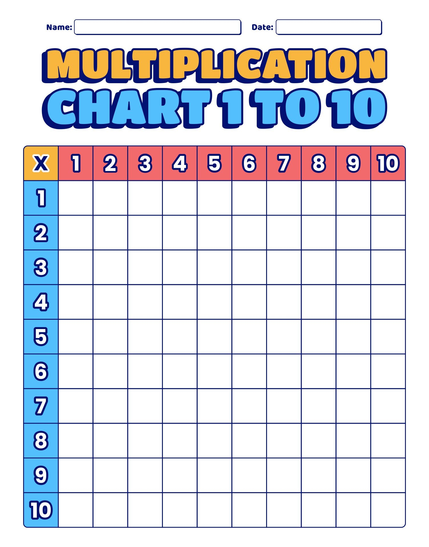 Multiplication Chart 0 Printable Blank Multiplication Chart 0 Printable Blank