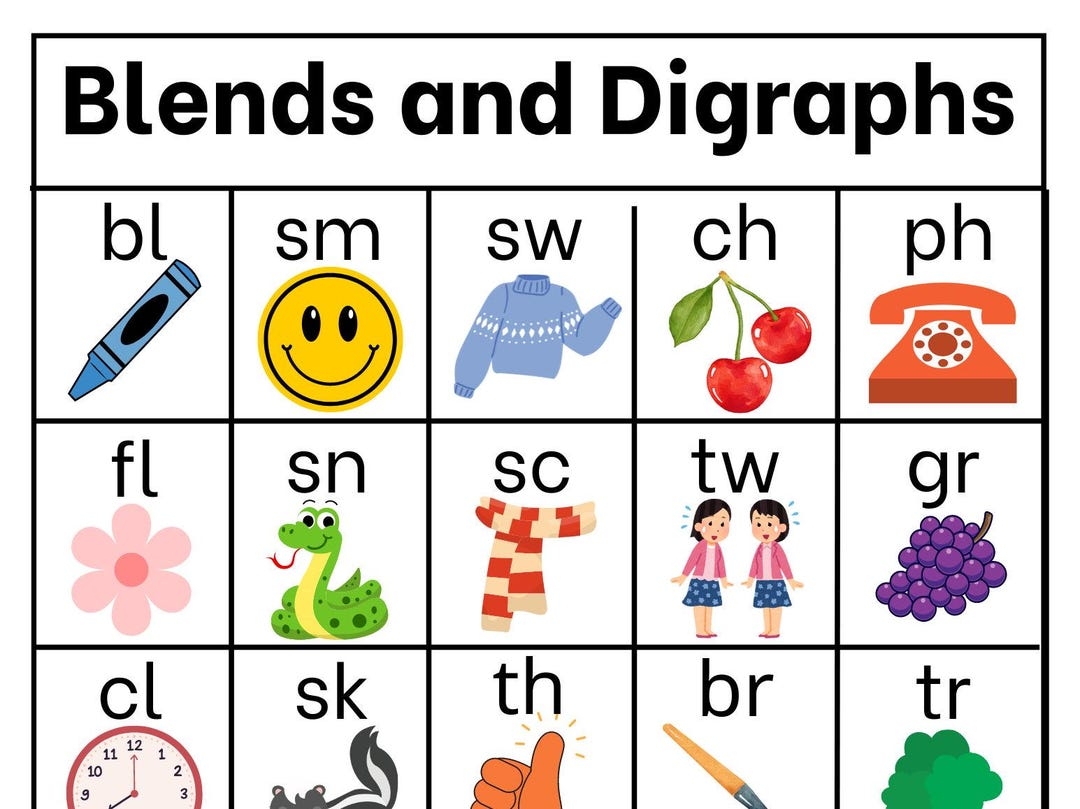Blends And Digraphs Phonics Chart Speech Aid digital Download Etsy Blends And Digraphs Phonics Chart Speech Aid digital Download Etsy