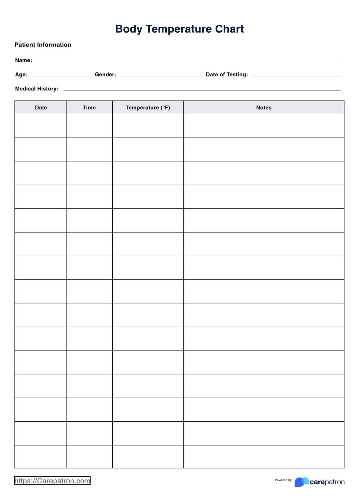 Body Temperature Chart Body Temperature Chart
