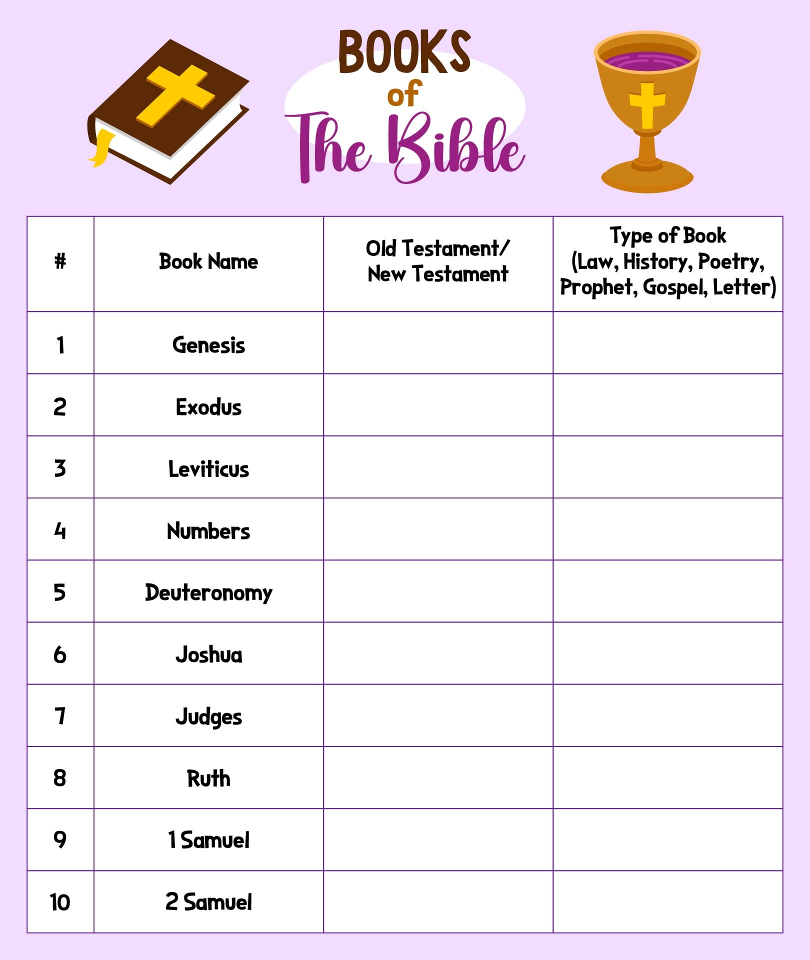 Books Of Bible Chart 12 Free PDF Printables Printablee Books Of Bible Chart 12 Free PDF Printables Printablee