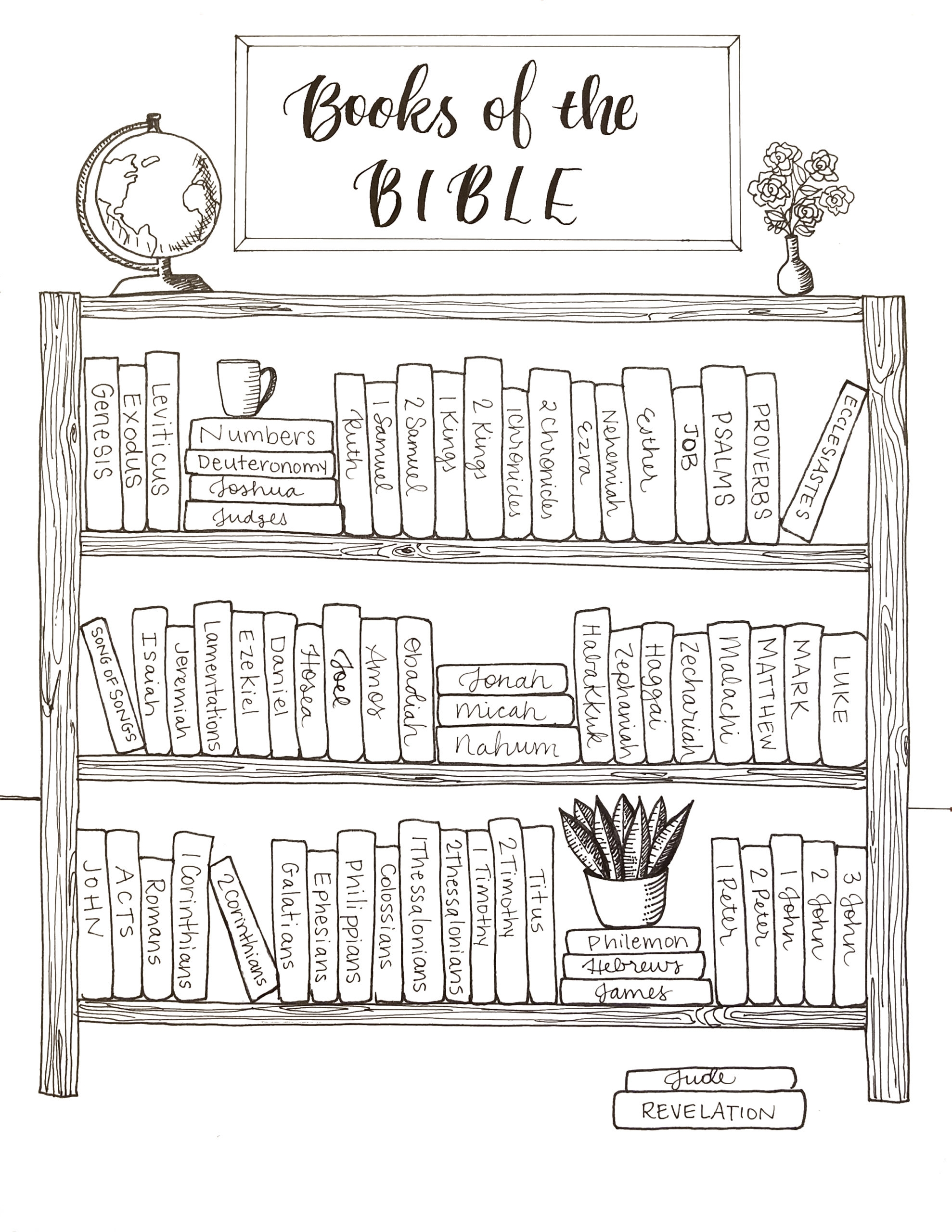 Bible Books Free Printable Chart
