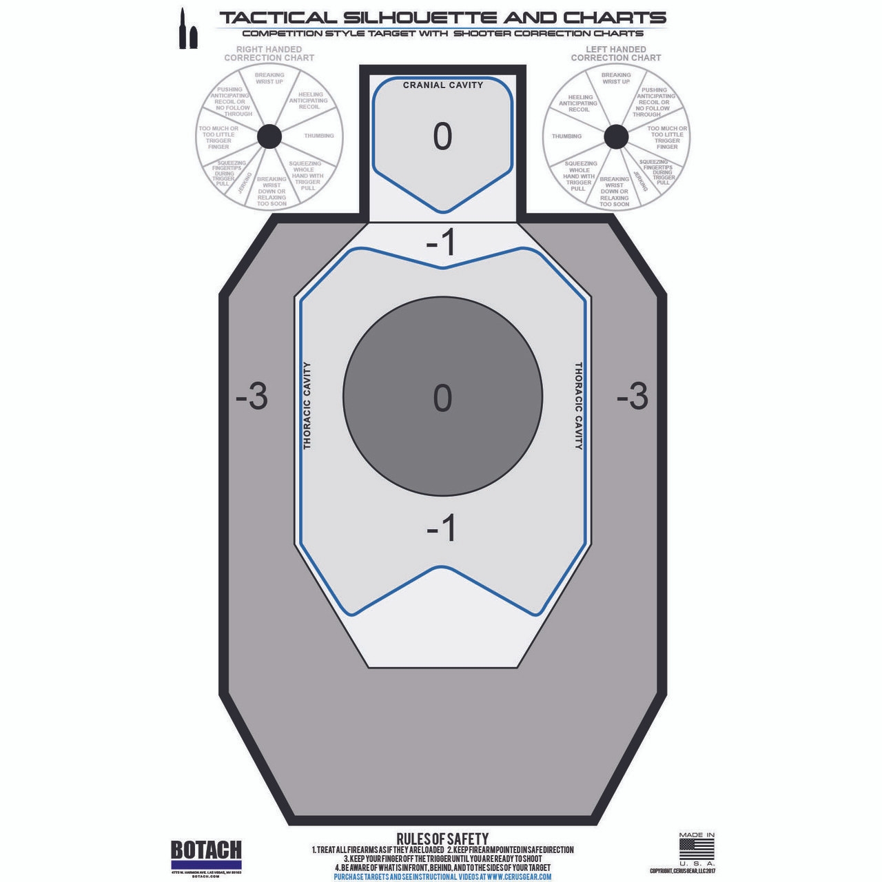 Botach Shooting Targets 3 Pack Worksheets Library Botach Shooting Targets 3 Pack Worksheets Library