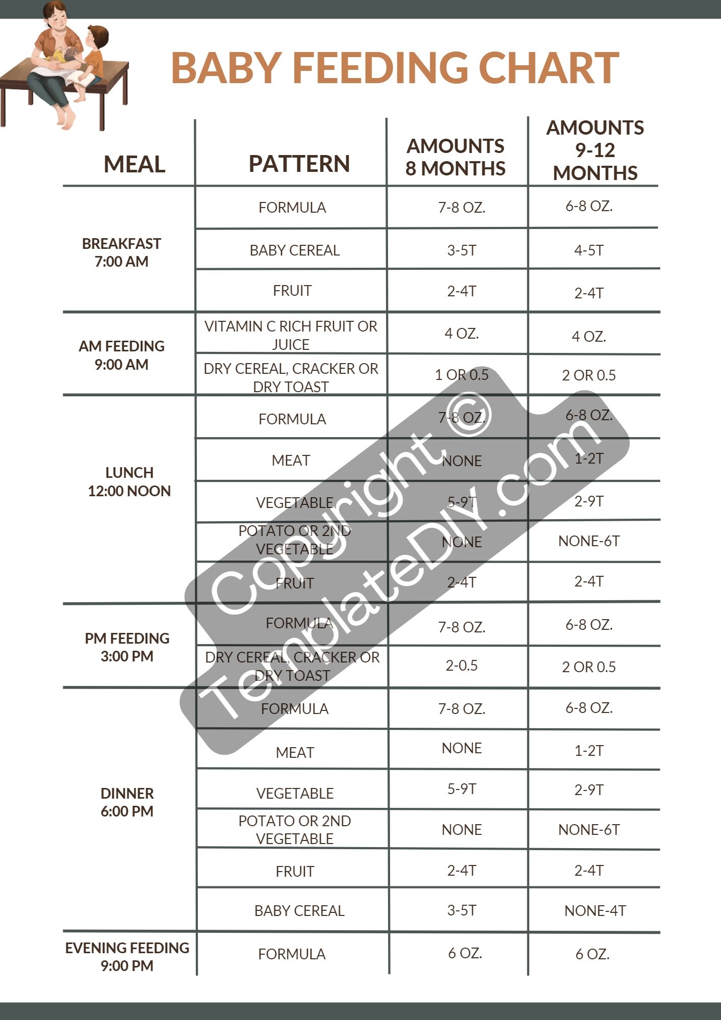 Bottle Feeding Printable Baby Feeding Chart Bottle Feeding Printable Baby Feeding Chart