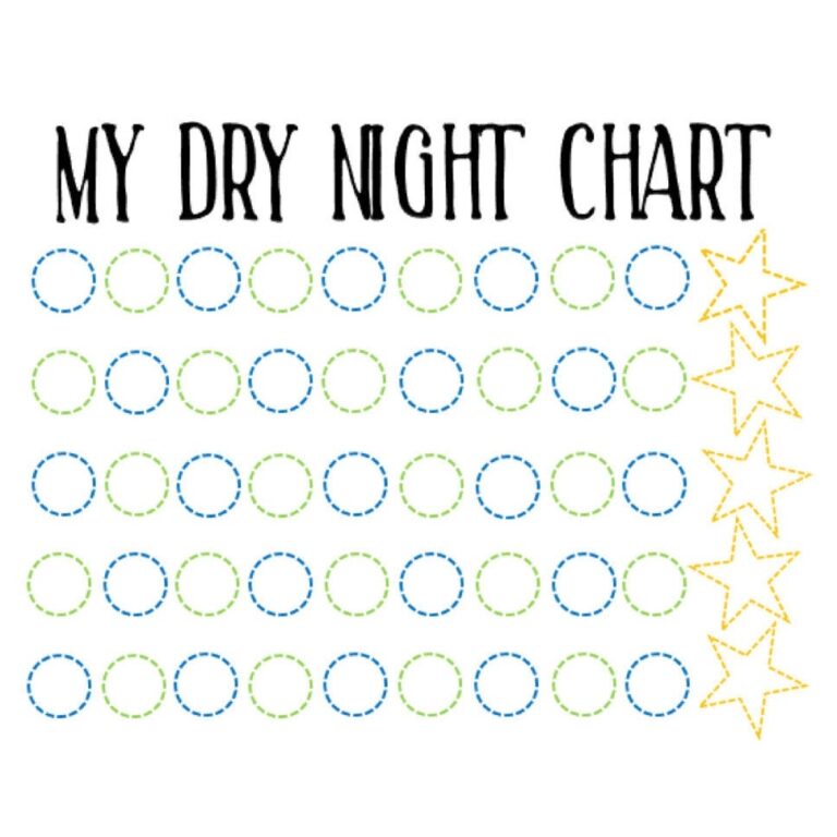 Boys Dry Night Chart Wet The Bed Childrens Reward Chart Sticker Chart Dry Wipe Chart INSTANT DOWNLOAD Printable Build Your Own Etsy