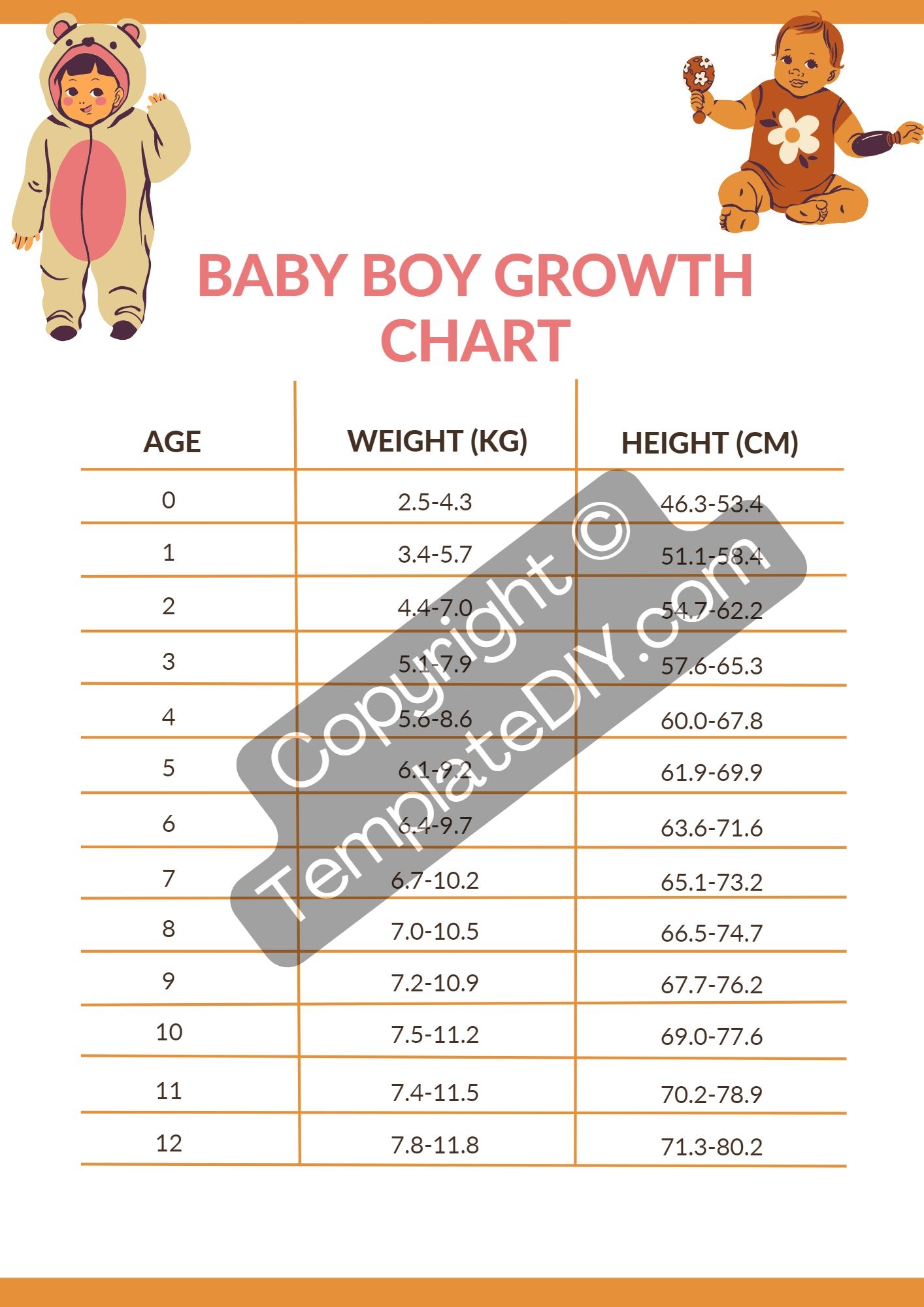 Boys Growth Scale For Infants Baby Growth Chart Printable Baby Growth Tracker Printable Infant