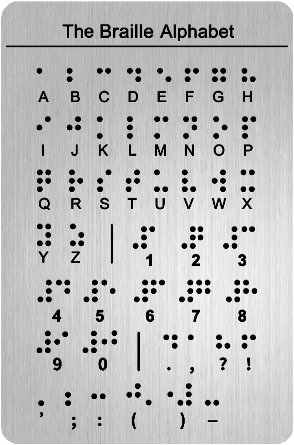 Braille Chart Printable