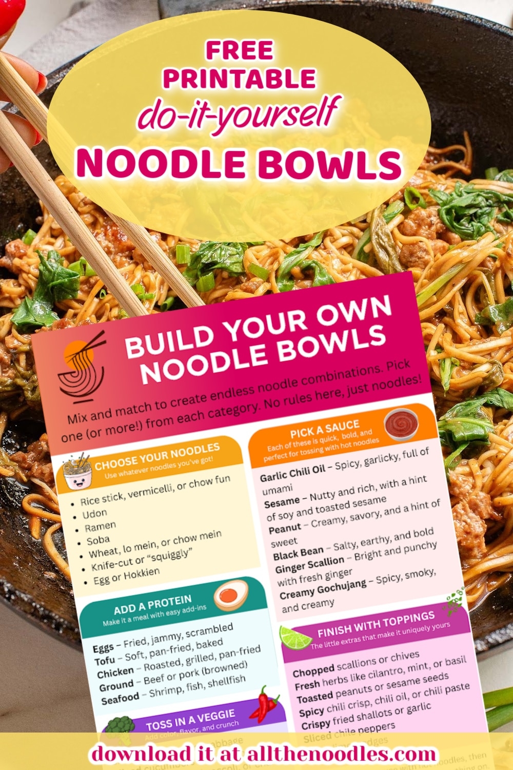 Build Your Own Noodle Bowls A Free Printable For Inspiration To Get Dinner Done Fast All The Noodles