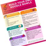 Build Your Own Noodle Bowls A Free Printable For Inspiration To Get Dinner Done Fast All The Noodles