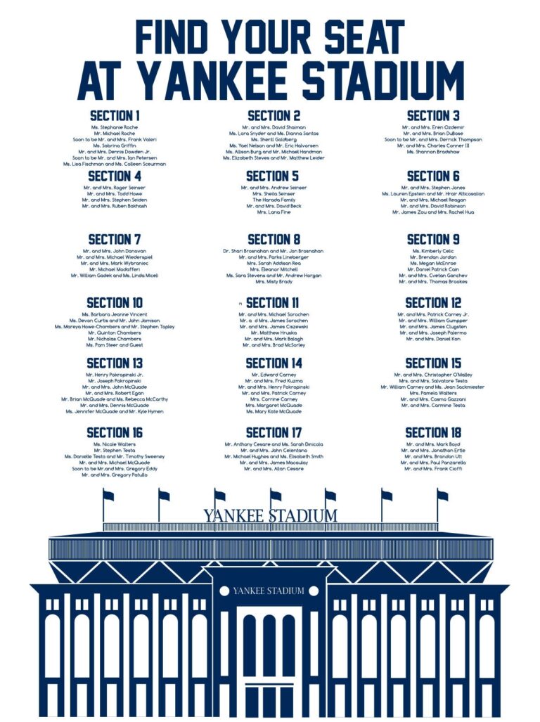Buy Yankee Stadium Seating Chart Custom Wedding Or Bar Mitzvah digital Download Online In India Etsy