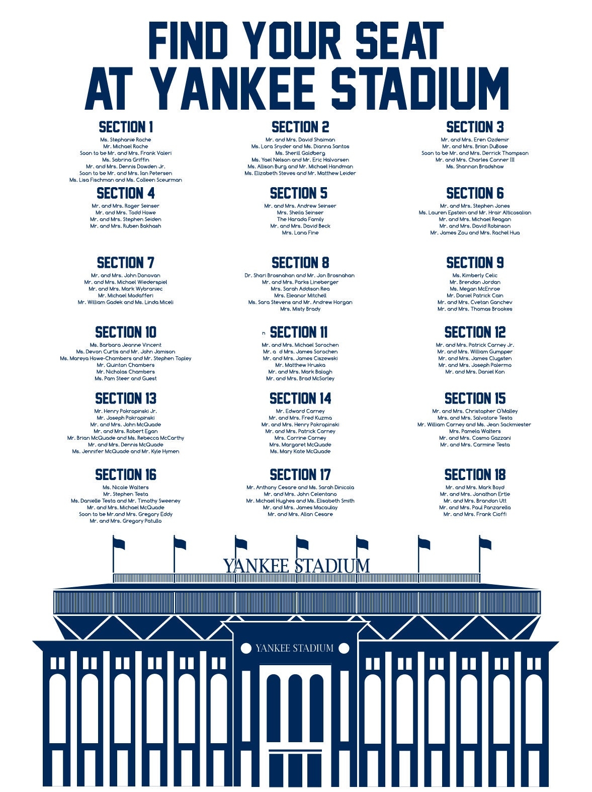 Buy Yankee Stadium Seating Chart Custom Wedding Or Bar Mitzvah digital Download Online In India Etsy