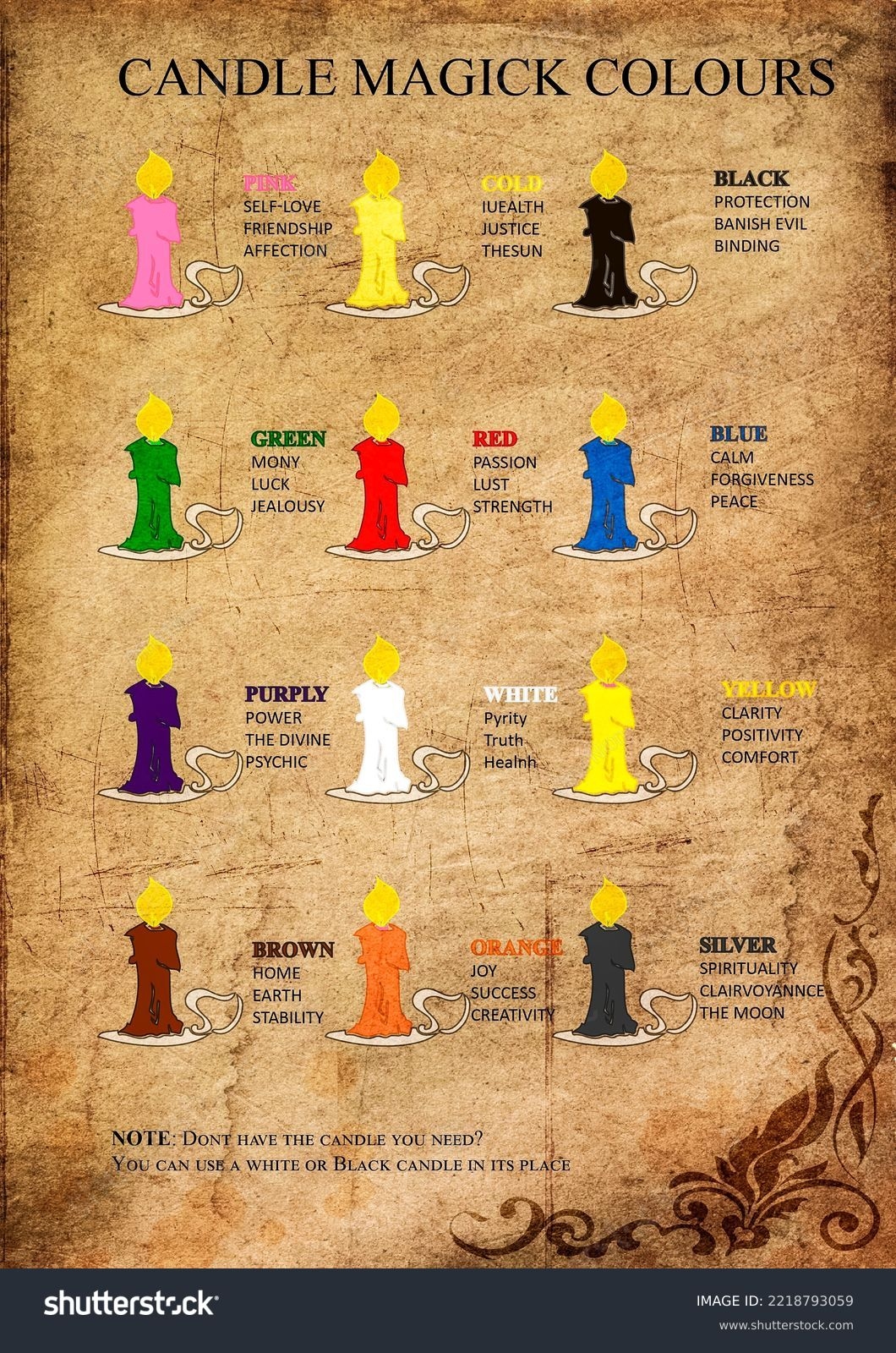 Candle Magic Color Meanings Candle Magic Stock Illustration 