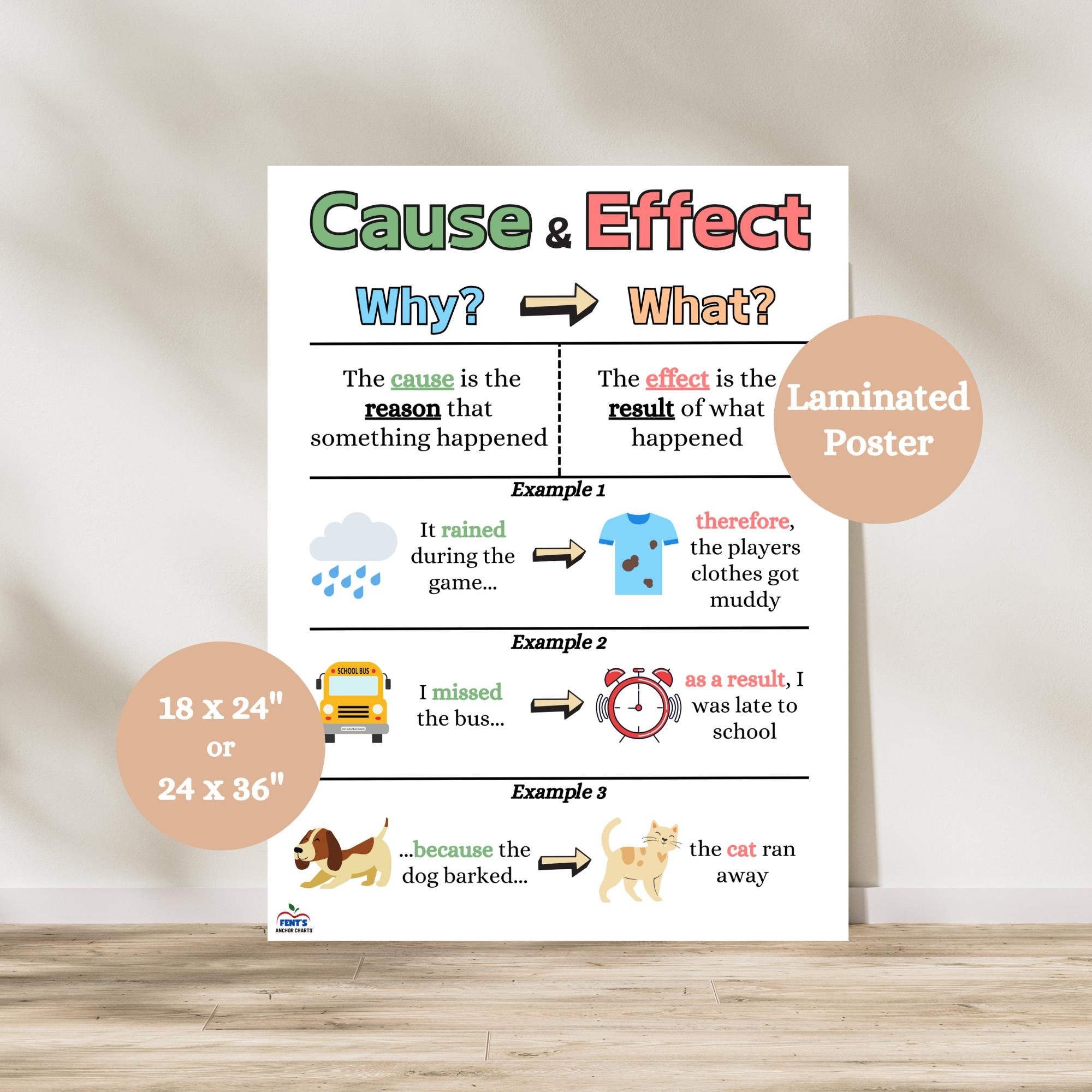 Cause And Effect Printable Chart