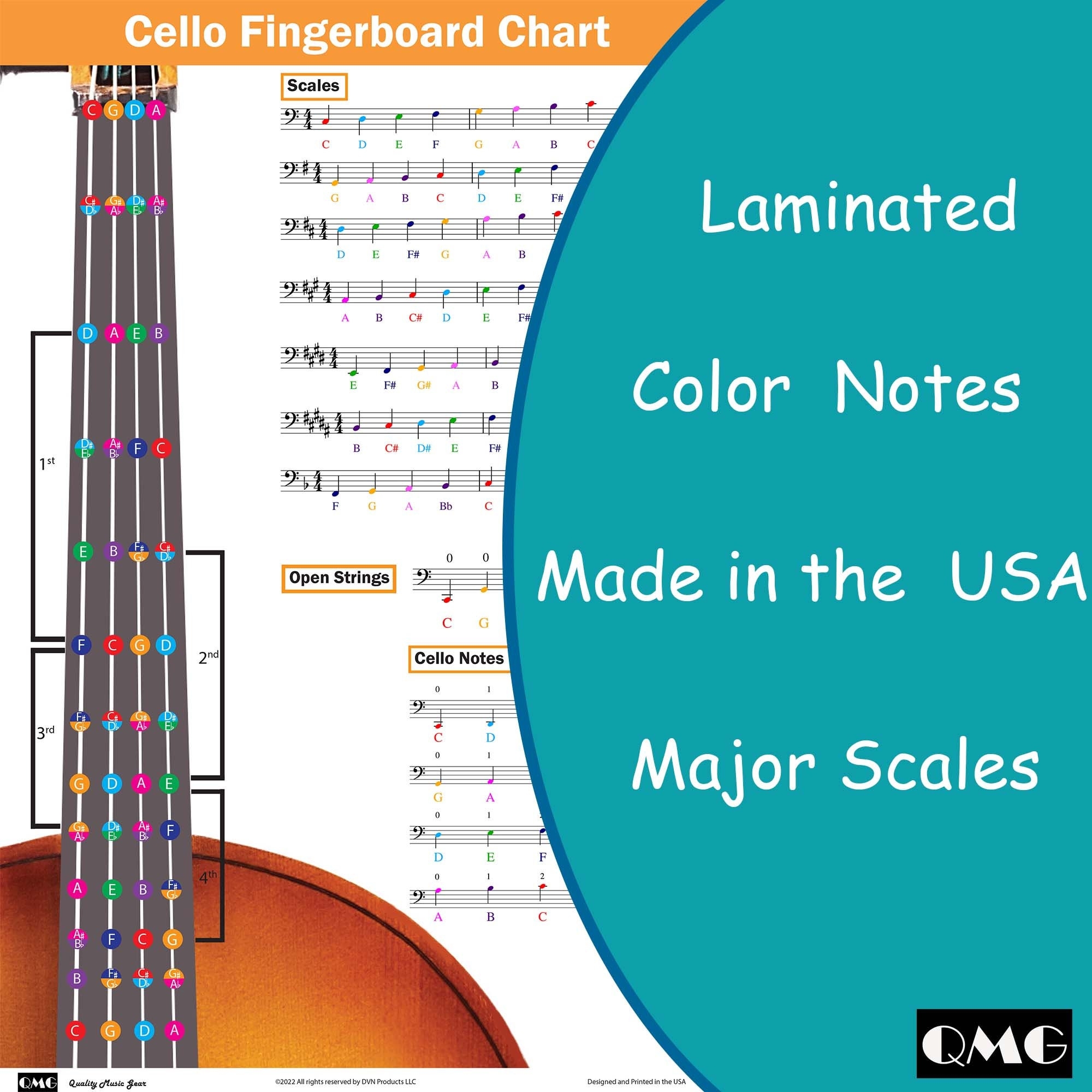 Printable Cello Fingerboard Chart Pdf