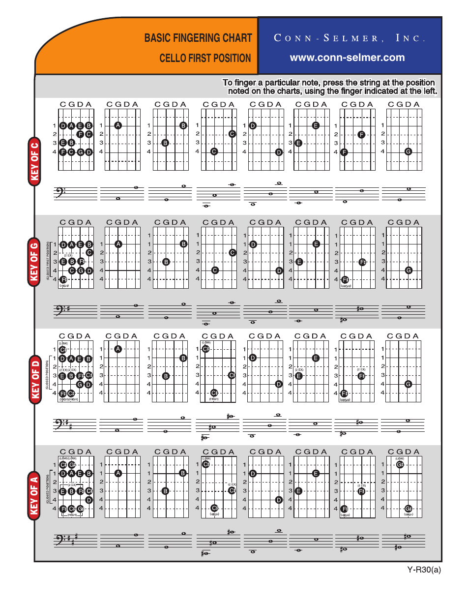 Cello First Position Basic Fingering Chart Download Printable PDF Templateroller