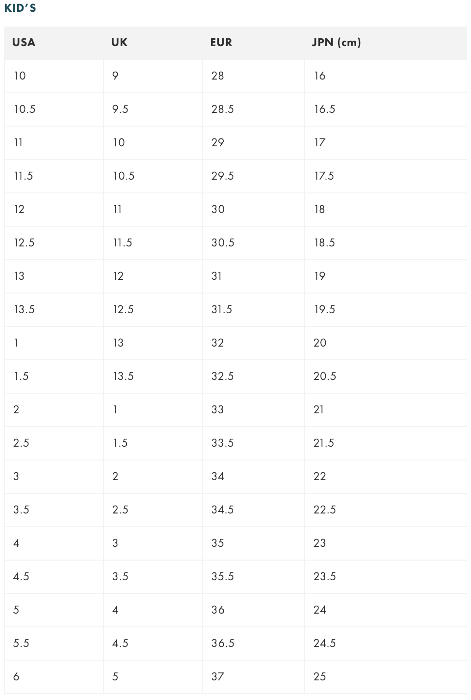Chaco Chillos Chaco Kids Size Chart Size Chart Chacos Big Kid Size Chillos Sport Kid s Sandals Chaco Chillos Chaco Kids Size Chart Size Chart Chacos Big Kid Size Chillos Sport Kid s Sandals