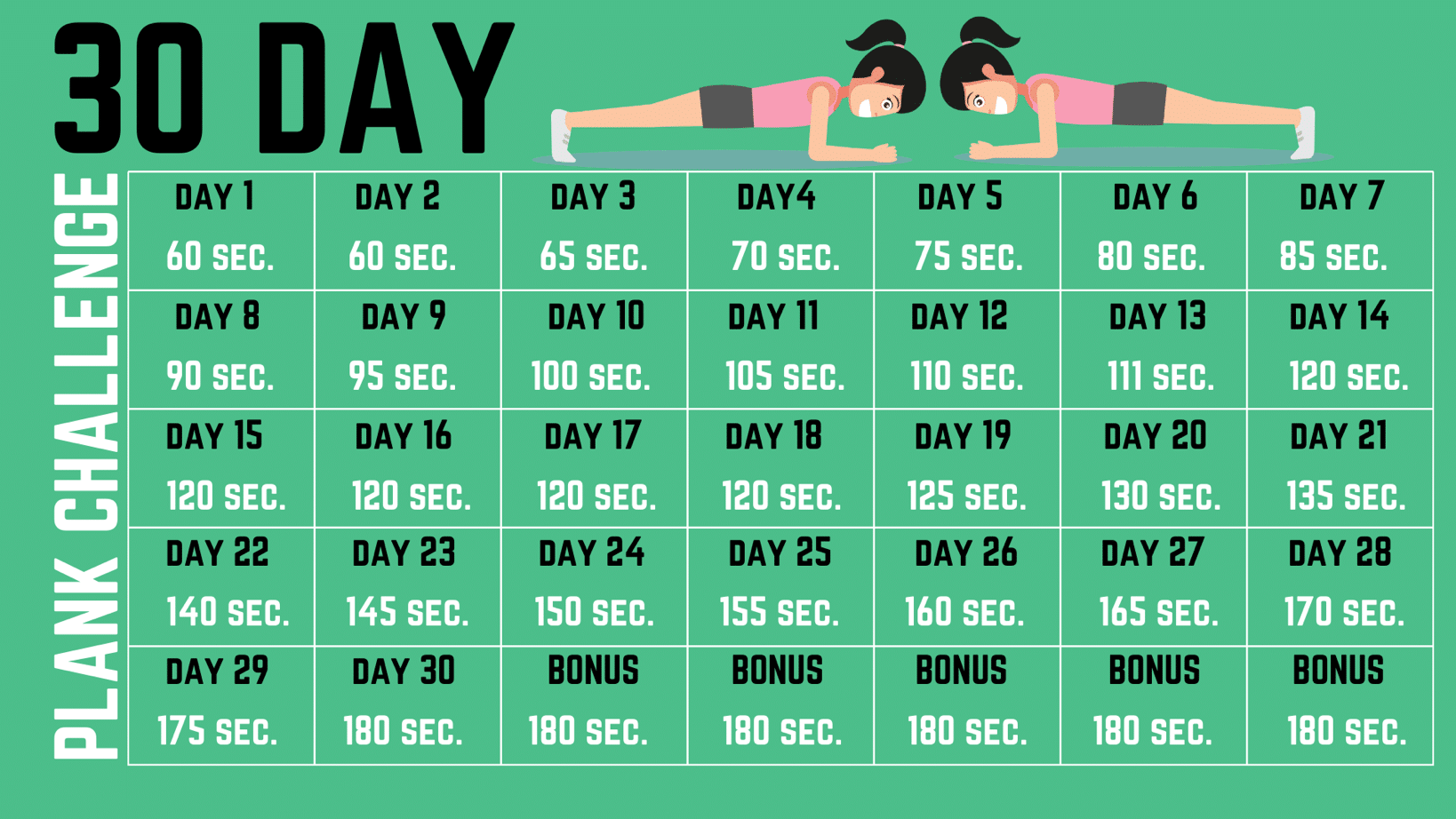 Challenge Chart 30 Day Plank Challenge For Beginners Challenge Chart Plank For 30 Seconds A Day