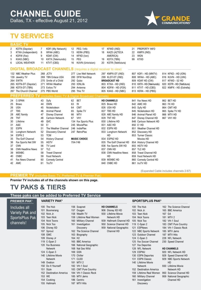 CHANNEL GUIDE Grande Communications