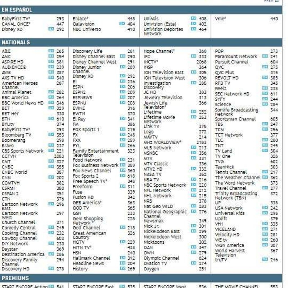 Printable Charter Tv Channel Guide