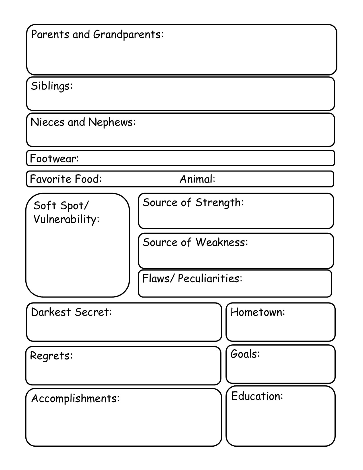 Character Sheet My A muse ing Life