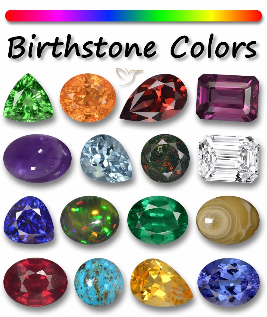 Printable Birthstone Color Chart