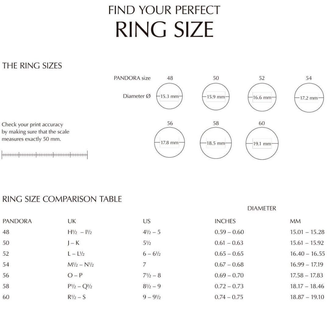 Chart Pandora 44 Ring Size Printable Ring Sizer How To Tell What Size My Pandora Ring Chart Pandora 44 Ring Size Printable Ring Sizer How To Tell What Size My Pandora Ring