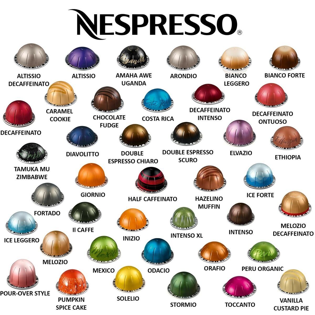 Chart Vertuo Line Nespresso Chart Nespresso Vertuoline Pod 100 NESPRESSO VERTUOLINE CAPSULES