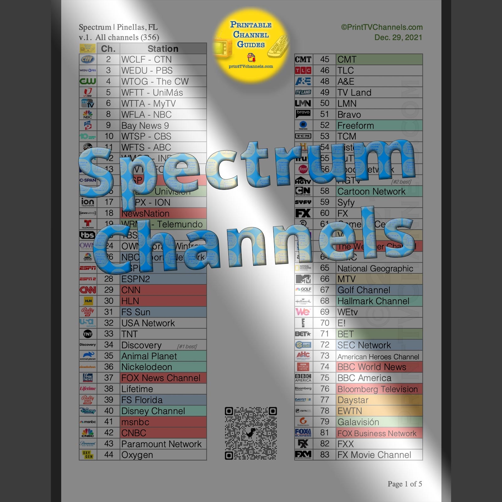 Charter Communications Cnn Spectrum Channel Number Spectrum Internet Cnn En Espanol Spectrum Channel Tv Choice