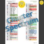 Charter Spectrum Cable Channels Tv Listings San Diego Collen Villegas 