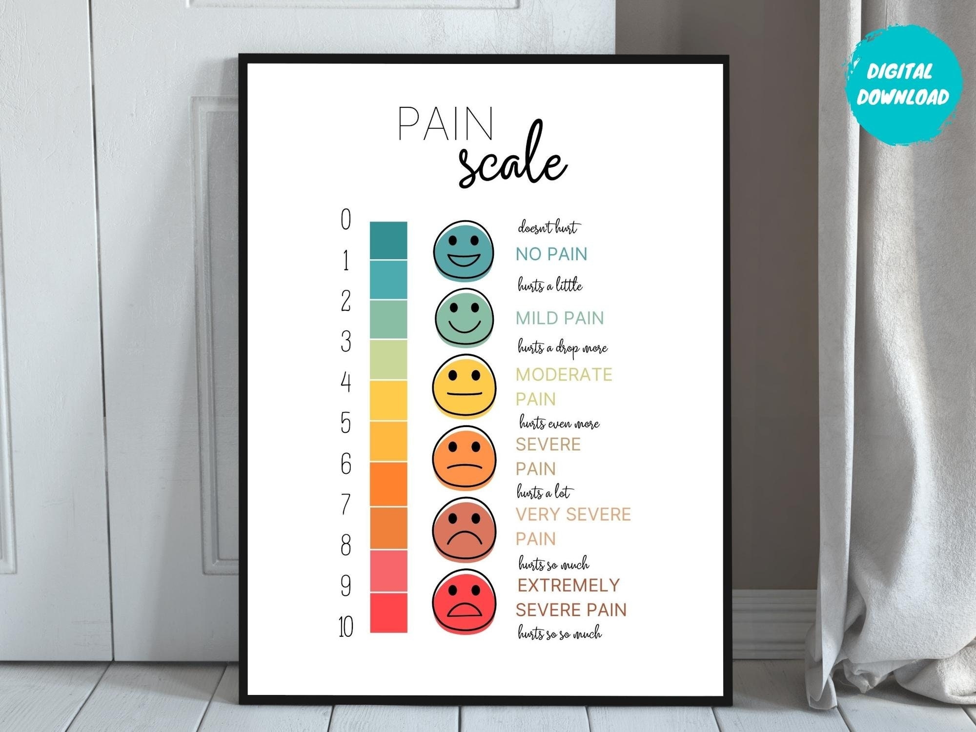 Child Pain Scale Poster Therapy Office Decor digital Download Etsy
