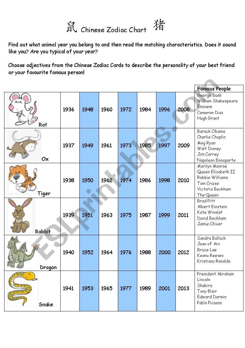 Printable Chinese Zodiac Years Chart