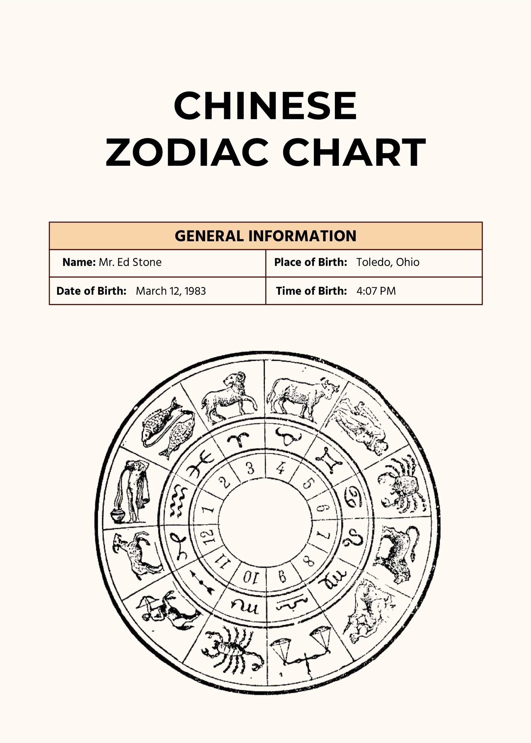 Chinese Zodiac Chart Template In Illustrator PDF Download Template